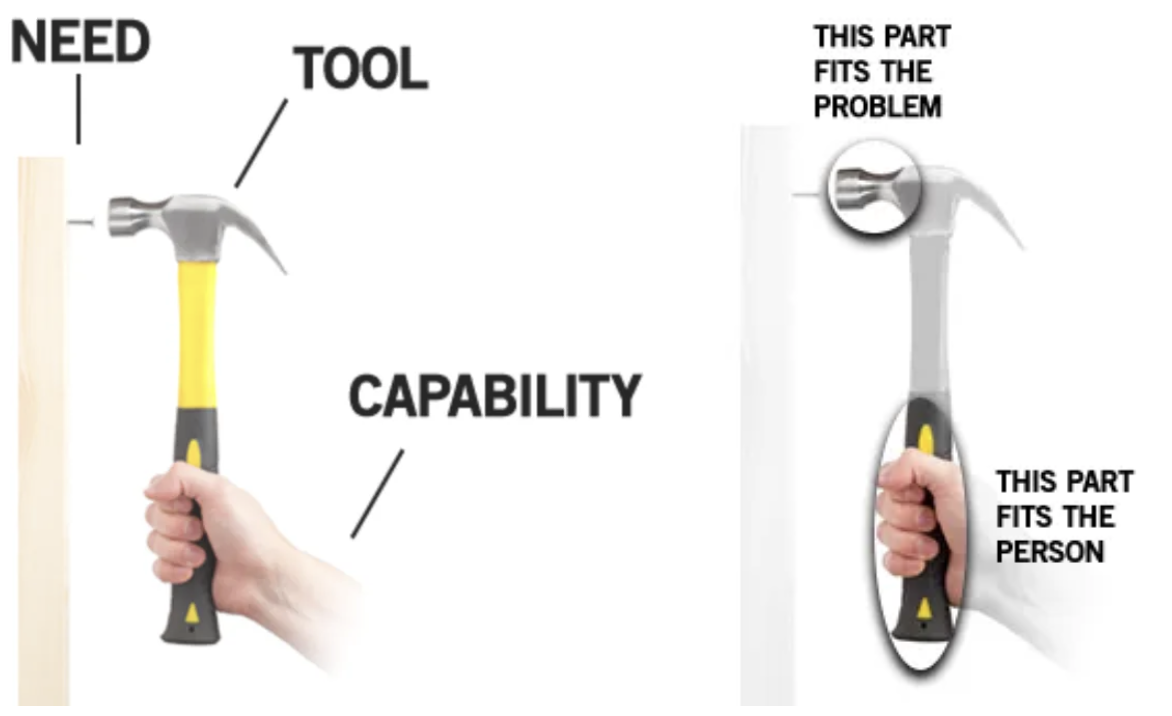 Hammer, Brett Victor.png